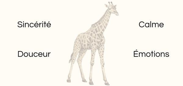 Bracelet Girafe – Bijou animal totem