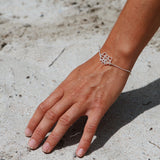 Elephant Bracelet